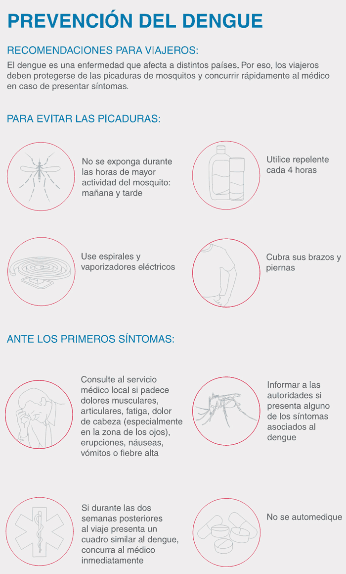 Prevencion del Dengue - Recomendaciones para Viajeros